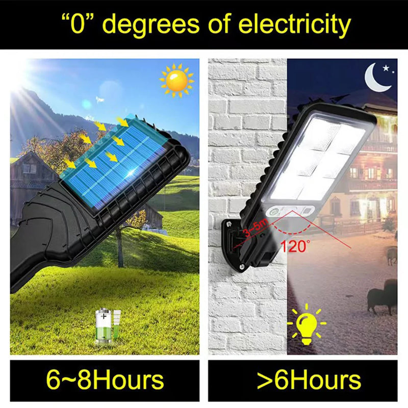 Impermeável Solar LED Wall Light, Indução do Corpo Humano, Jardim, Terraço, Garagem, Pátio e Iluminação Pública, Exterior, 3 Modos