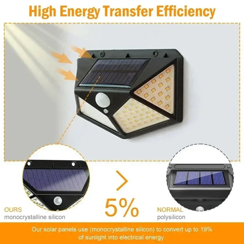 Lâmpada solar multifuncional decoração de jardim ao ar livre luz solar led à prova d' água holofote alimentado por luz solar com sensor de movimento