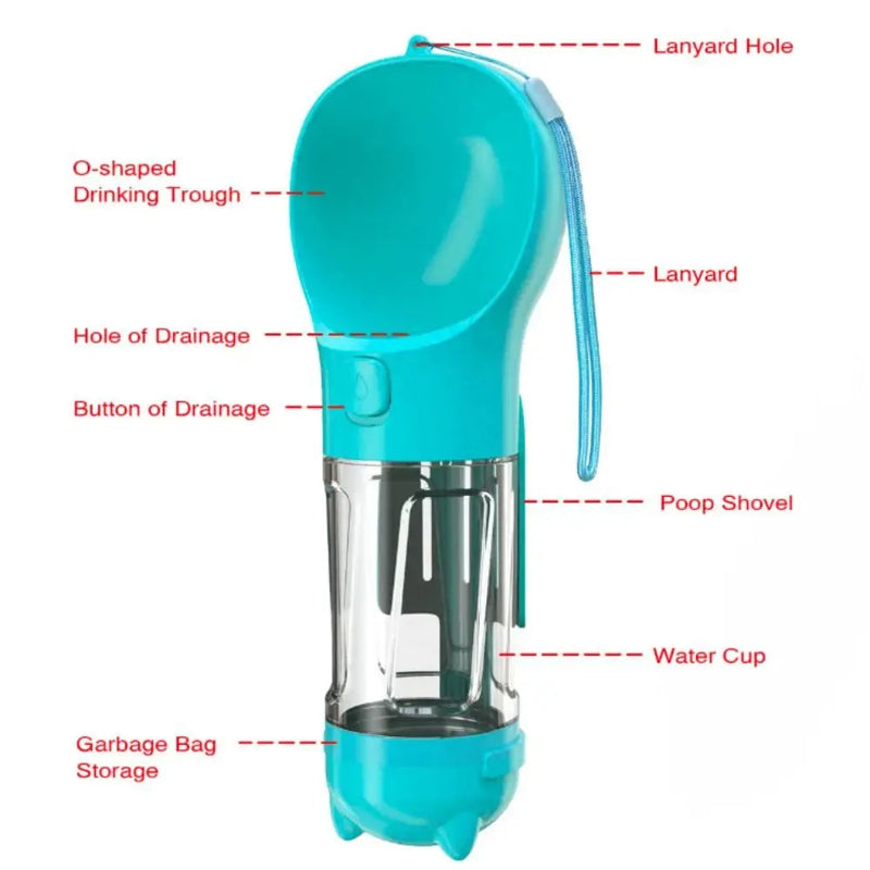 Garrafa 3 em 1 para Pets – Dispensador de Água e Comida com Pá e Saco de Lixo  300ml/500ml  Portátil e à Prova de Vazamento