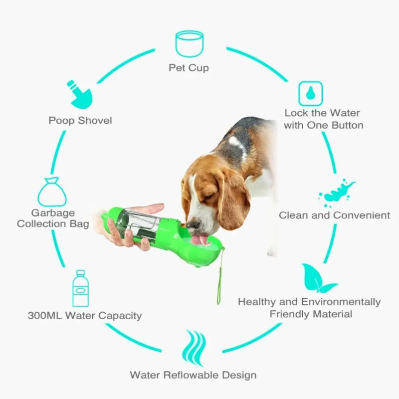 Garrafa 3 em 1 para Pets – Dispensador de Água e Comida com Pá e Saco de Lixo  300ml/500ml  Portátil e à Prova de Vazamento
